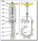 Pneumatyczny zawór bramki noża WCB SS304 Cylinder pneumatyczny Air Control podwójny obudowy sznurowy